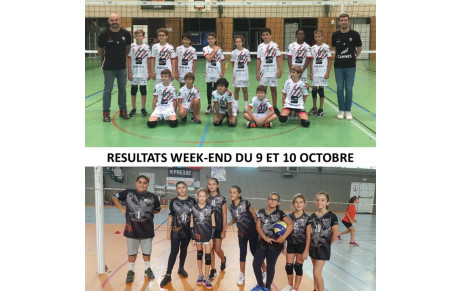 RESULTATS WE DU 9 ET 10 OCTOBRE 
